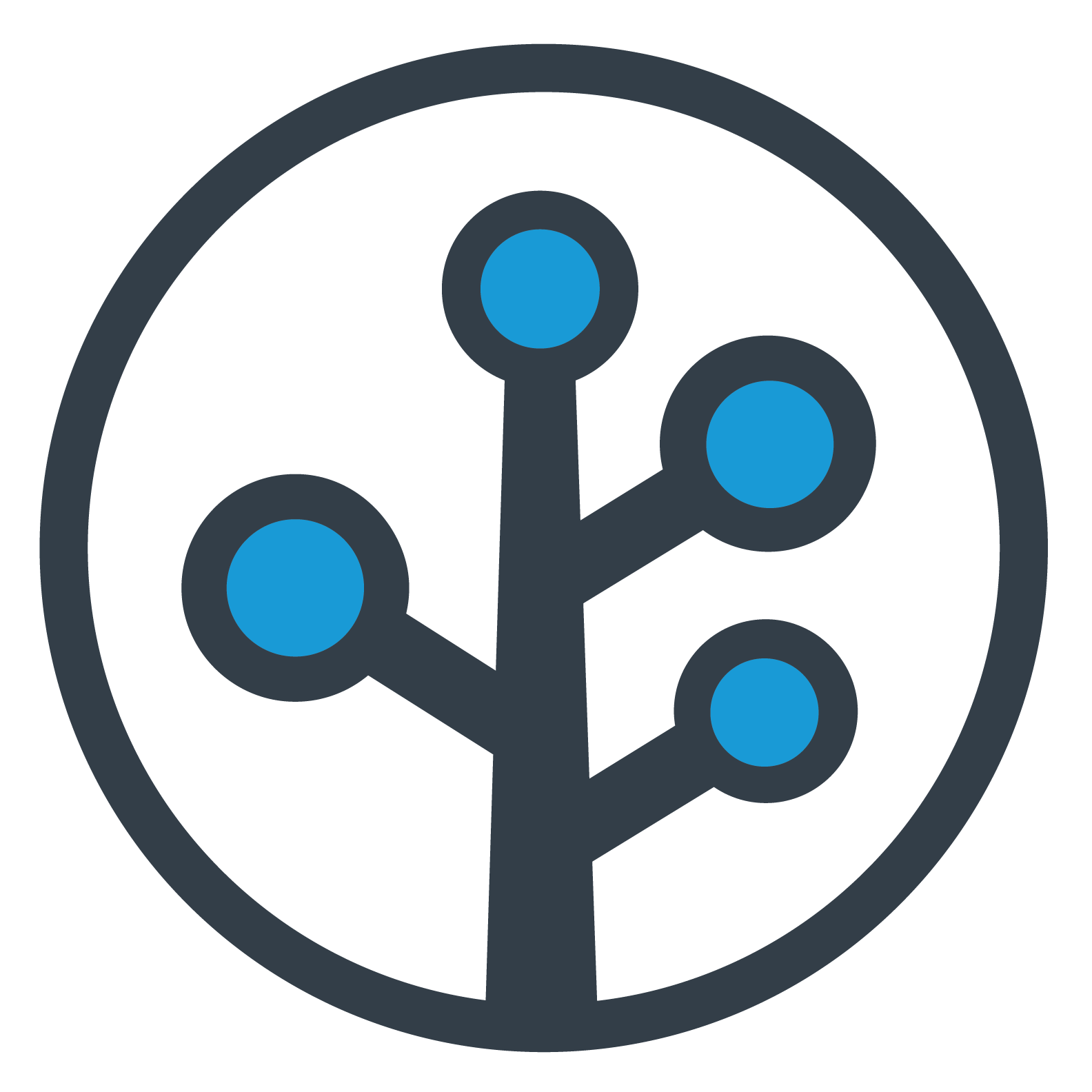 Branch Metrics, Inc.