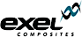 Exel Composites Oyj