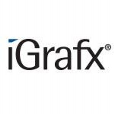 iGrafx LLC