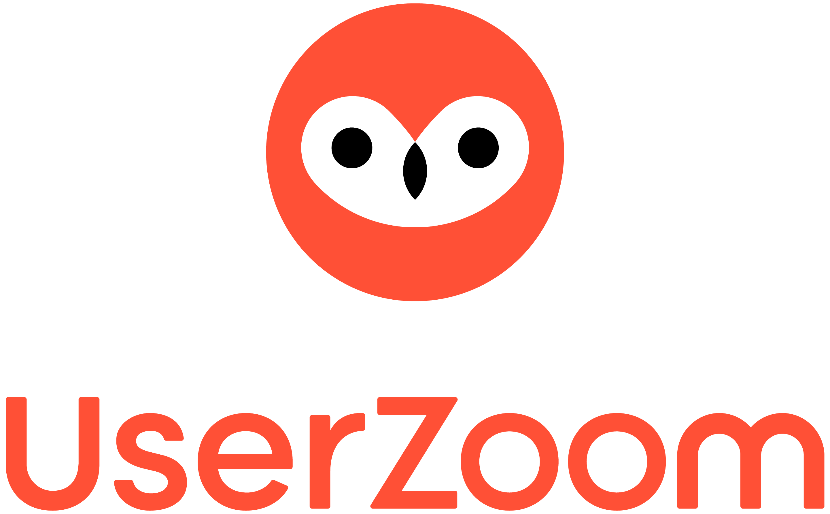 UserZoom Technologies, Inc.