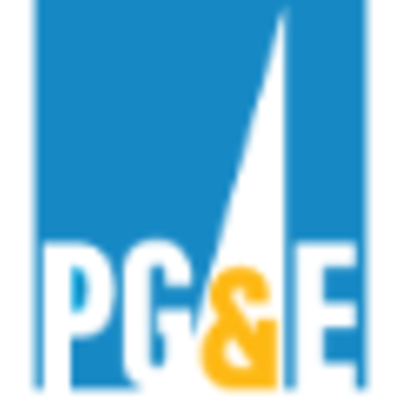 Pacific Gas & Electric Co.