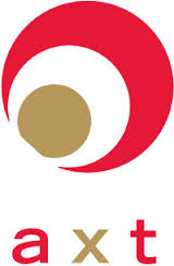 AXT, Inc.
