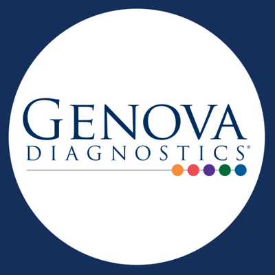 Genova Diagnostics, Inc.