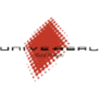 Universal Metal Products, Inc.