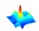 Protein Dynamics Solution