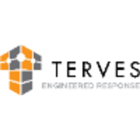 Terves, Inc.