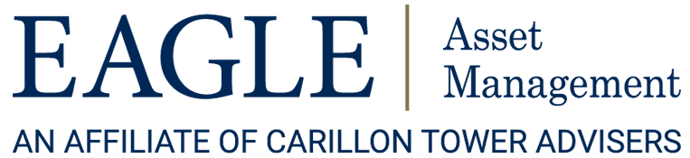 Eagle Asset Management