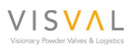 Visval AG