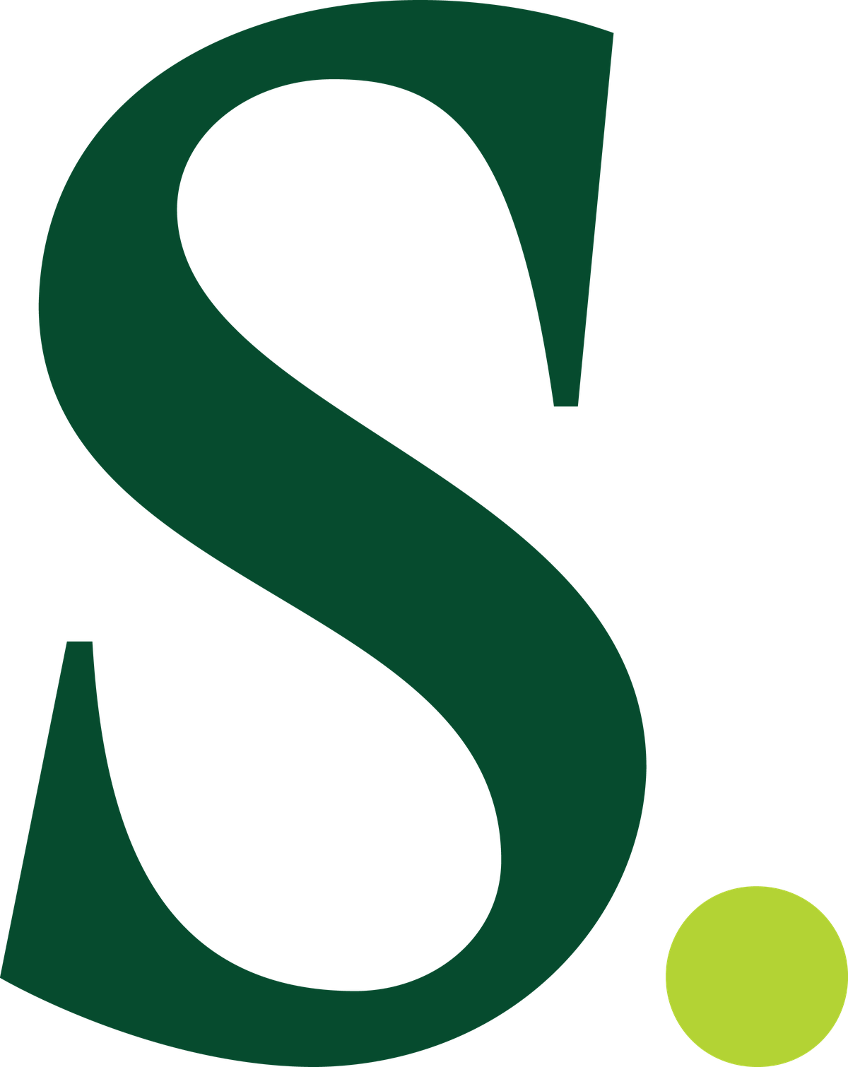 SalesLoft