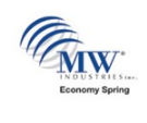 MW Industries, Inc.