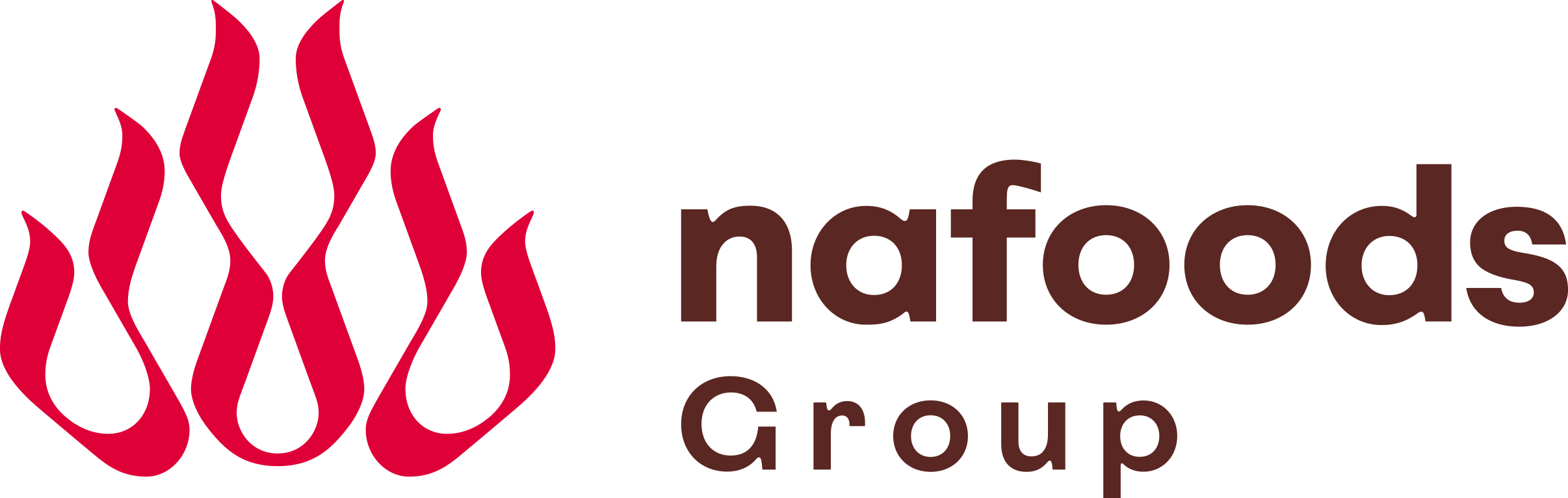 Nafoods Group