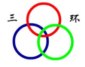 Jiangsu Sanhuan Industrial Holdings Co. Ltd.