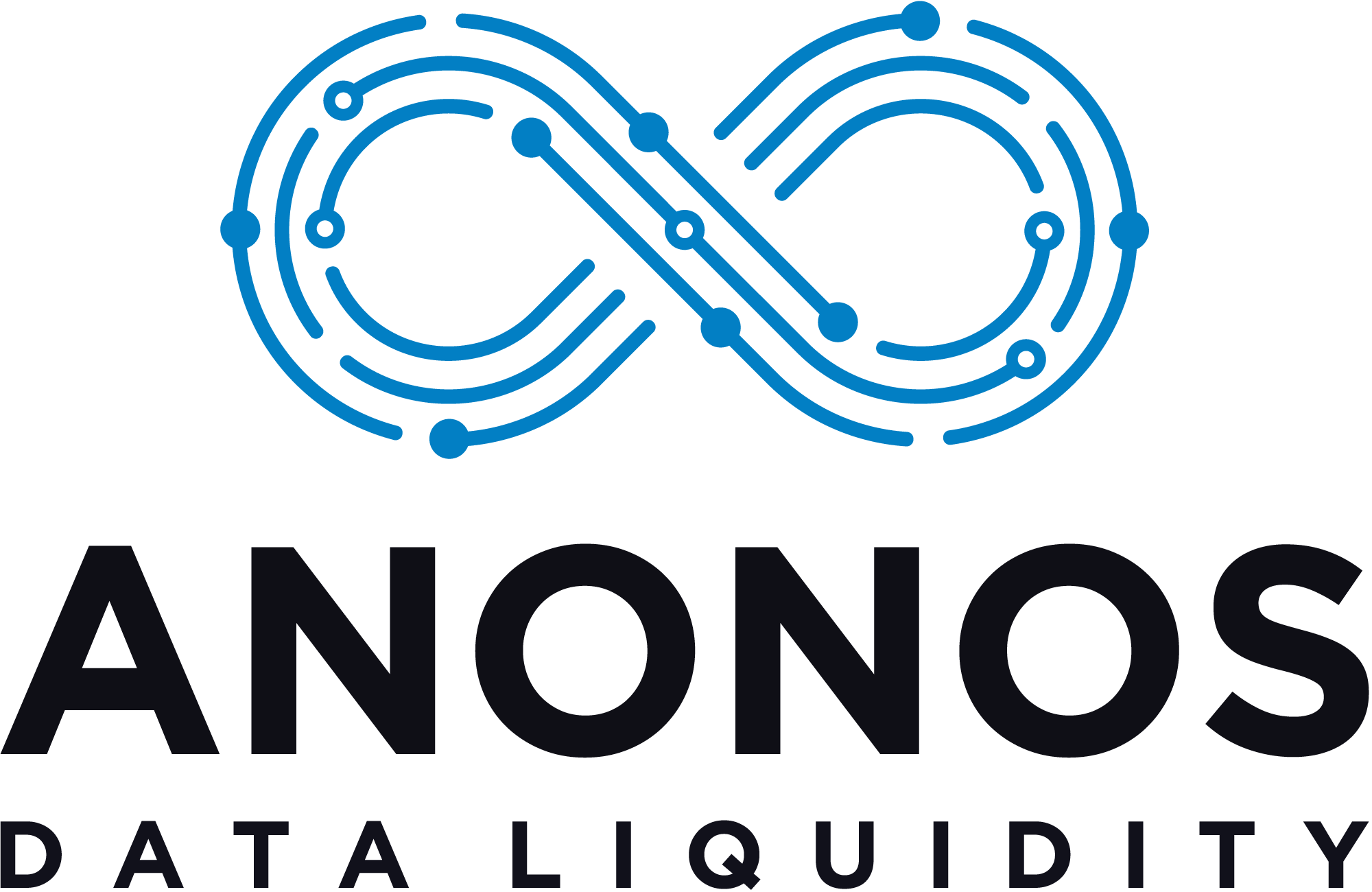 Anonos, Inc.