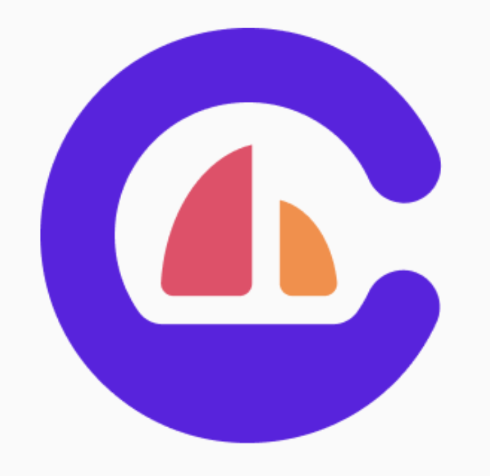 Candu Labs Ltd.
