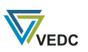 Valley Eco Dev Ctr