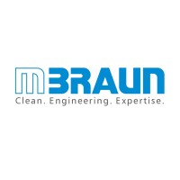 M. Braun