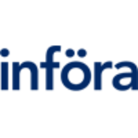 Infora LLC