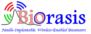 Biorasis, Inc.