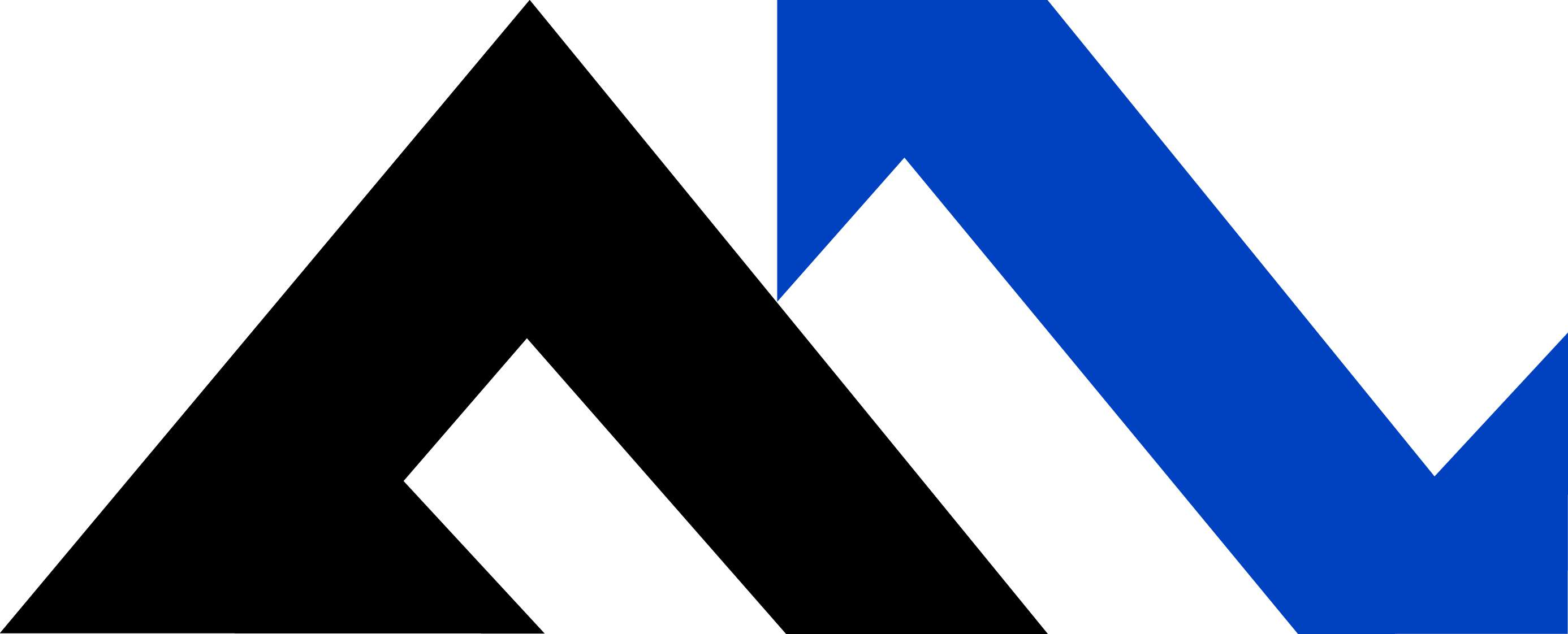 AdviNow, Inc.