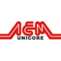 AEM Cores Pty Ltd.