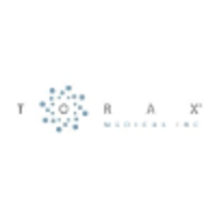 Torax Medical, Inc.
