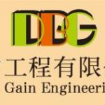 Gain Plus Holdings