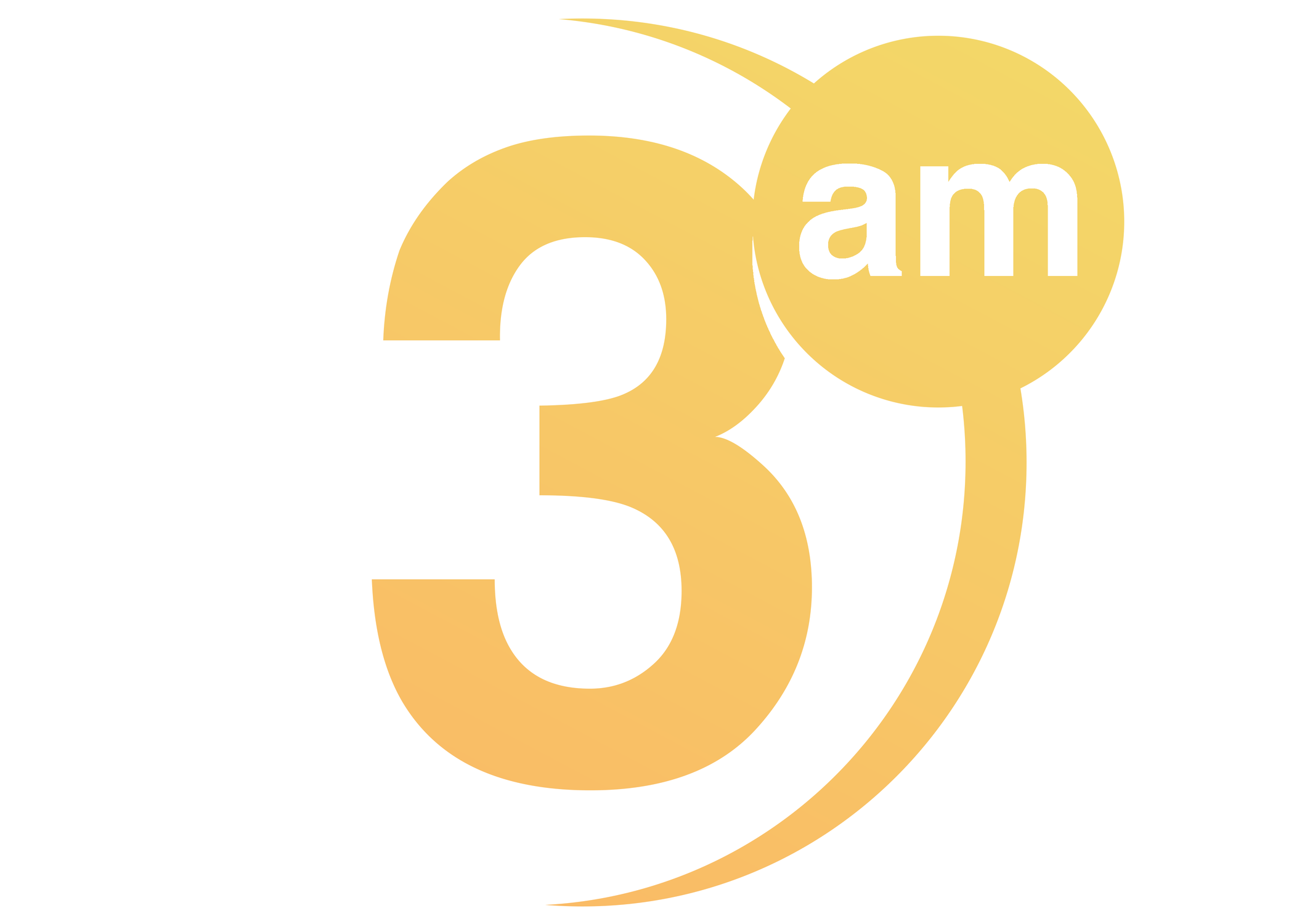 3AM Innovations LLC