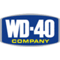 WD-40 Co.