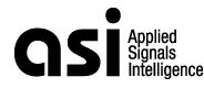 Applied Signals Intelligence, Inc.