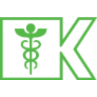 Kirwan Surgical Products, Inc.