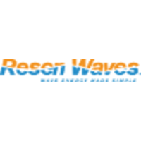 Resen Waves ApS