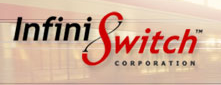 Fabric Networks Inc