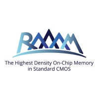RAAAM Technologies