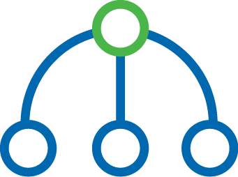 Macorva, Inc.