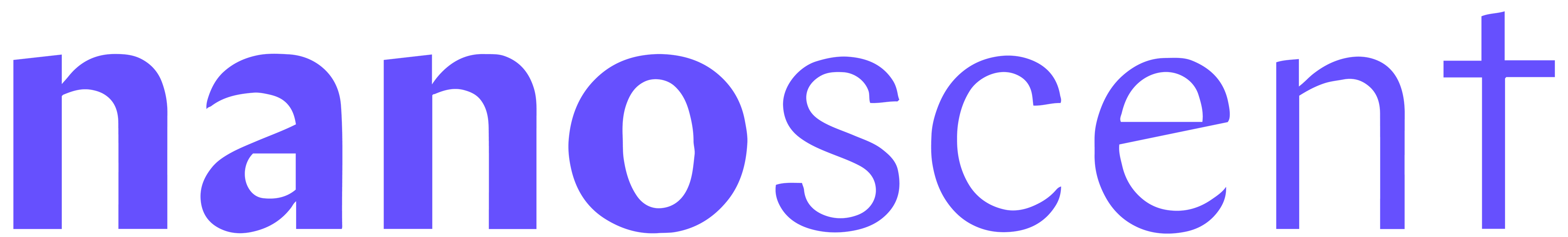 NanoScent Ltd.