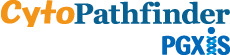 CytoPathfinder, Inc.