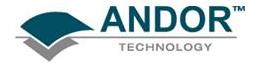 Andor Technology Ltd.