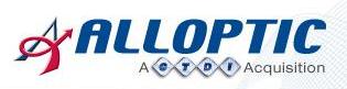 Alloptic, Inc.