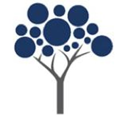 Fannin Partners LLC