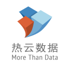 Beijing Reyun Technology Co. Ltd.