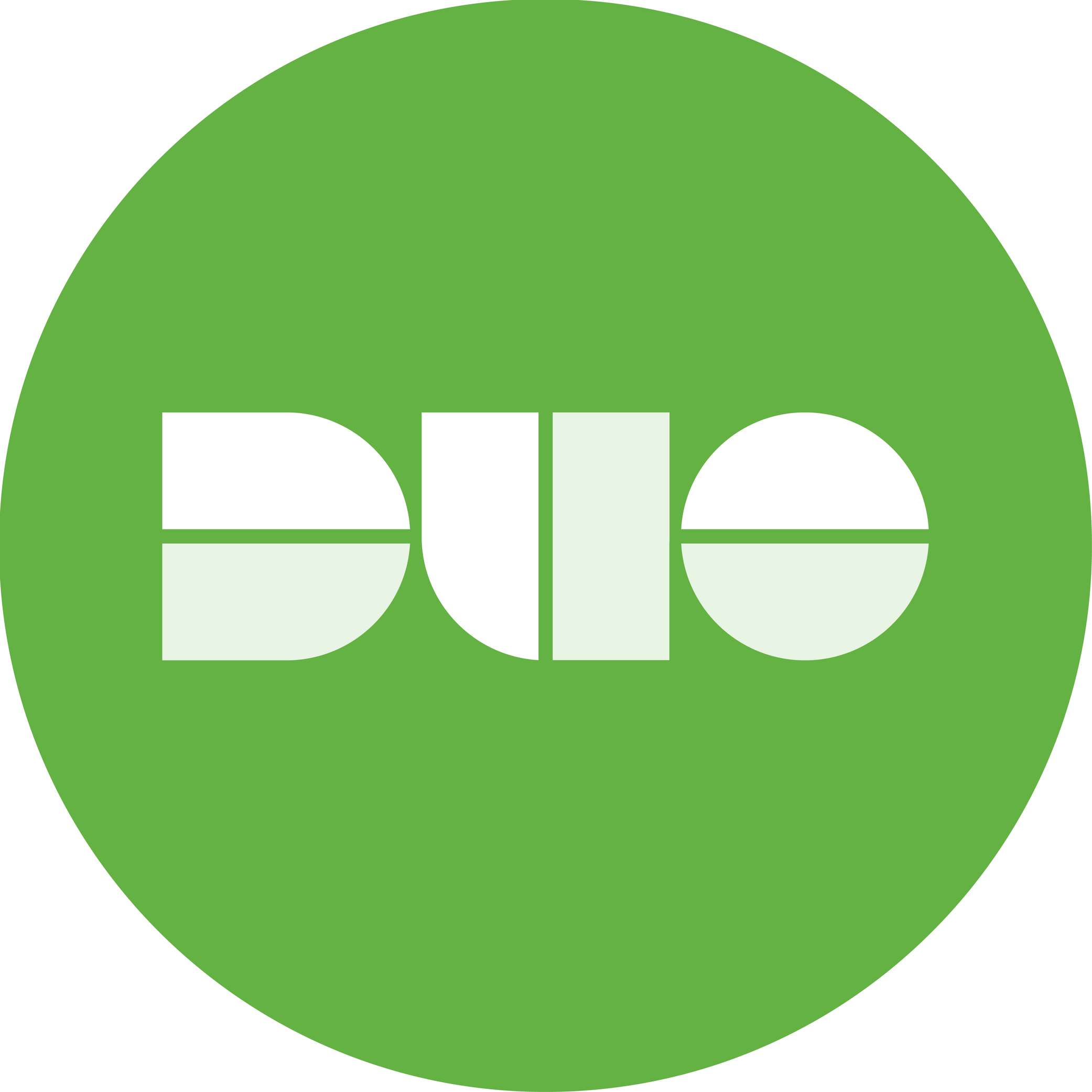 Duo Security LLC